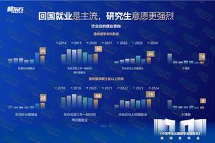 betway的信誉