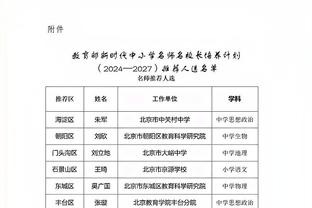 难求一胜！康宁汉姆近三战场均32+4.3+7.7+2断 命中率高达57.1%