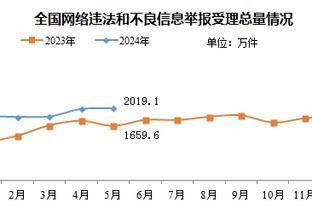 顶级指挥官！哈利伯顿轻取17分13助 最后阶段3分4助锁定胜局！